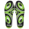 Устілки REKD Energy Insole Устілки REKD Energy Insole